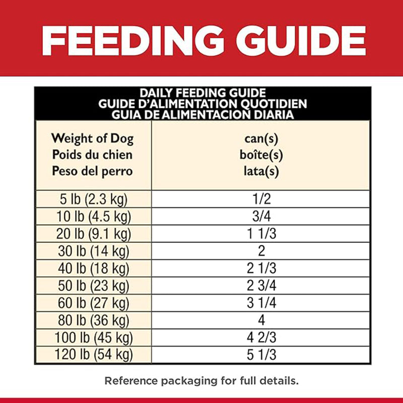 Chicken & Barley Dog Food Canned Delicious Canned Mix Vegetables